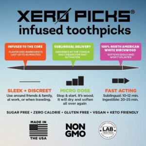 Xero Picks Tea Tree - Infused Flavored Toothpicks For Long Lasting Fresh Breath & Dry Mouth Prevention - 60 Picks - 3 Pack - Citrus