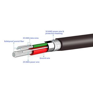 Replacement ATH-MSR7 Audio Cable Extension Cord Lead Compatible Audio Technica ATH-MSR7GM ATH-SR5NBW ATH-SR5BT Sony MUC-S12SM1 MDR-1A Headphone (Brown-L Shape)