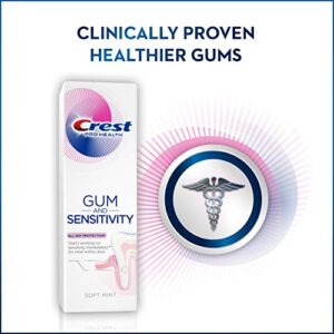 Crest Pro-Health Gum and Sensitivity, Sensitive Toothpaste, All Day Protection, 4.1 oz