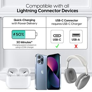 TALK WORKS USB C to Lightning Cable iPhone Charger 3ft Short Heavy Duty Cord - Fast Charging Power Delivery PD MFI Certified for Apple iPhone 13, 12, 11, XR, XS, X, 8, 7, 6, 5, SE, iPad - White