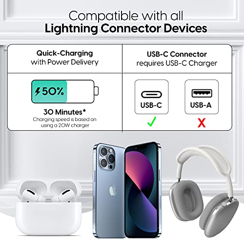 TALK WORKS USB C to Lightning Cable iPhone Charger 3ft Short Heavy Duty Cord - Fast Charging Power Delivery PD MFI Certified for Apple iPhone 13, 12, 11, XR, XS, X, 8, 7, 6, 5, SE, iPad - White