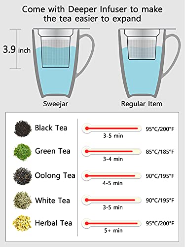 Sweejar Porcelain Tea Mug with Infuser and Lid,Teaware with Filter, Loose Leaf Tea Cup Steeper Maker, 16 Fl Oz for Tea/Coffee/Milk/Women/Office/Home/Gift (White)