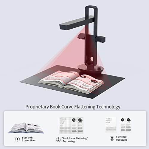 CZUR Aura Pro Book & Document Scanner,Capture A3 & A4, Auto-Flatten & Deskew Powered by AI Technology, Foldable & Portable, Compatible with Windows & Mac OS