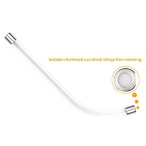 Clear Voice Tube for Plantronics Headsets Replacement Accessory Spare Parts for Encore,Tristar,SupraPlus,Duoset and Duopro P/N: 29960-01