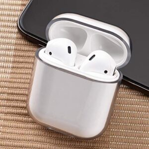 airpods case, earphone protective case cover, glossy anti-dust hard case cover protector for airpods charging case 2 & 1- transparent