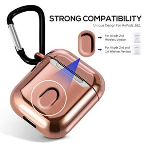 Aiiko AirPods Case Cover, Upgrade Soft TPU Plated Case with Keychain Shockproof Case Cover Compatible with Apple AirPods 2nd &1st Charging Case [Front LED Visible]