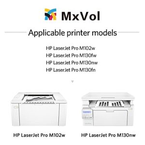 MxVol Compatible Toner Cartridge and Drum Unit Replacement for HP 17A CF217A Toner & 19A CF219A Drum for HP Pro M102w M130fw M130nw M130fn M102 M130 Printer (2 Toner+1 Drum,3-Pack)