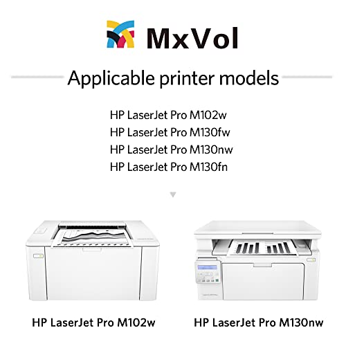 MxVol Compatible Toner Cartridge and Drum Unit Replacement for HP 17A CF217A Toner & 19A CF219A Drum for HP Pro M102w M130fw M130nw M130fn M102 M130 Printer (2 Toner+1 Drum,3-Pack)