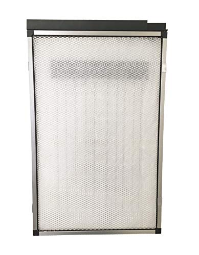 Clean Air Direct Pads (W) compatible with the Micropower Guard Filter 24 X 30 (4 Changes)