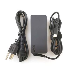 Lenovo ADLX65YCC3A 65w Type-c Charger Accs Usb-c Power Adapter