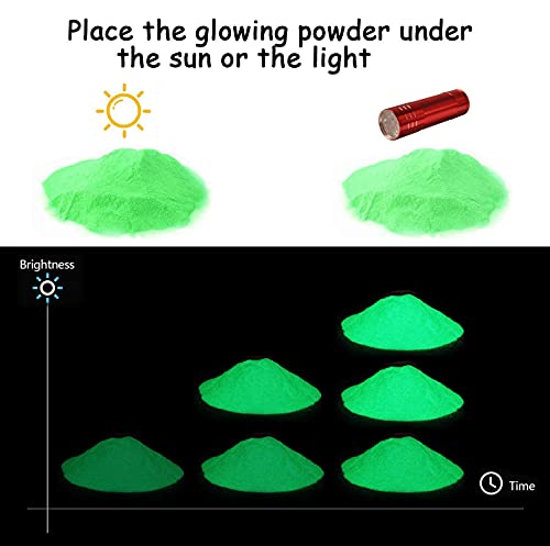 Glow in The Dark Powder 12 Colors Epoxy Resin Dye Luminous Pigment Safe Long Lasting for Fine Art, DIY Nail Art, Colorant, Acrylic Paint, DIY Crafts and Theme Party, 0.7oz Each