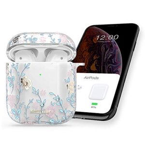 KINGXBAR Queenxbar Airpods Case Cover, Clear Hard PC Airpods Cover Sparkle Crystals with AirPods Strap/Ear Hook/Watch Band Holder/Heart-Shaped Carabiner for Airpods 1 & 2(Front LED Visible)