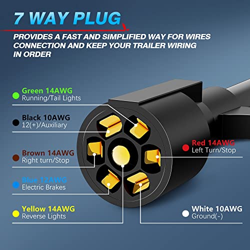 MICTUNING 7 Way Trailer Plug Socket Extension Cable - 7 Blade Trailer Wiring Connector Cord Wire 3ft 10-14 AWG