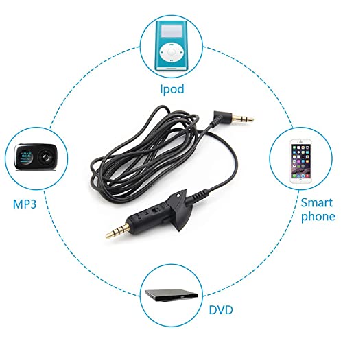 Tobysome QC15 Replacement Audio Cable Cord Line Compatible with Bose QC15 QuietComfort 15 Headphones