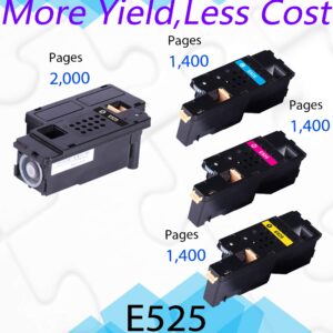 (BK+C+M+Y) 4-Pack Compatible Toner Cartridge Replacement for Dell E525W E525 for Dell E525W Wireless Color Laser Printer for 593-BBJX 593-BBJU 593-BBJV 593-BBJW, Sold by EasyPrint