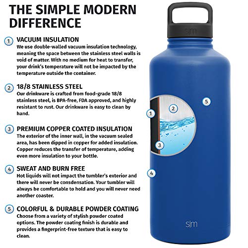 Simple Modern 84oz Water Bottle, Insulated Reusable Wide Mouth Stainless Steel Metal Flask with Handle Lid, Twilight