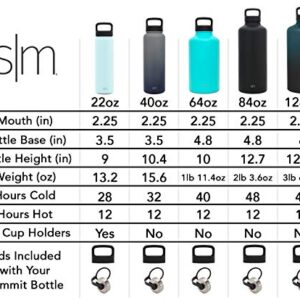 Simple Modern 84oz Water Bottle, Insulated Reusable Wide Mouth Stainless Steel Metal Flask with Handle Lid, Twilight