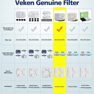 Veken 8 Pack Replacement Filters for 84oz/2.5L Automatic Pet Fountain Cat Water Fountain Dog Water Dispenser