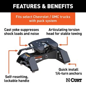 CURT 16070 A30 5th Wheel Hitch, 30,000 lbs, Select Chevrolet Silverado, GMC Sierra 2500, 3500 HD, 8-Foot Bed Puck System