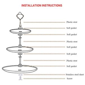 2 Set of 3-Tier Cupcake Stand Fruit Plate Cakes Desserts Fruits Snack Candy Buffet Display Tower (White)