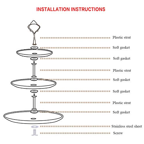 2 Set of 3-Tier Cupcake Stand Fruit Plate Cakes Desserts Fruits Snack Candy Buffet Display Tower (White)