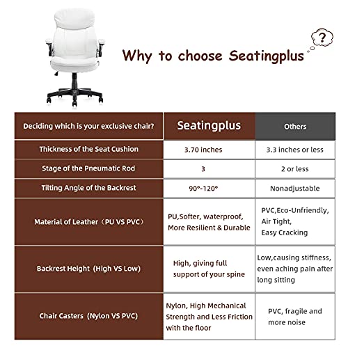 Seatingplus Home Office Chair High Back PU Leather Desk Chair Flip-up Armrests Ergonomic Computer Chair with Lumbar Support, White