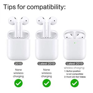 Compatible with Airpods 2 & 1 – Shockproof TPU Gel Portable Protection Soft Case Cover Skin with Carabiner Clip Keychain (Dino Print Tshirts)