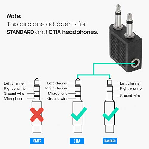 Cmple - [10 Pack Audio Airplane Adapter Dual 3.5mm Male to 3.5mm Female, Airline Flight Headphone Stereo Audio Adapter