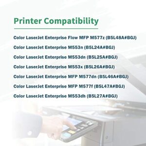 ZIPRINT Compatible Toner Cartridge Replacement for HP 508A 508 CF360A use for Color Laserjet Enterprise M552dn M553 M553n M553dn M553x M577f M577dn M577z Printer (Black Cyan Yellow Magenta, 4-Pack)