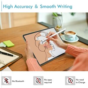 Stylus for iPad, Digiroot Stylist Pen with Magnetism Cover Cap, Stylus Pen for Touch Screens/Apple/iPhone/iPad/Mini/Air/Android/Surface/Tablet/Laptop - (White)
