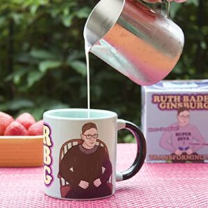 Ruth Bader Ginsburg Heat Changing Mug - Add Coffee and RBG Changes from Judicial Robes to Workout Gear