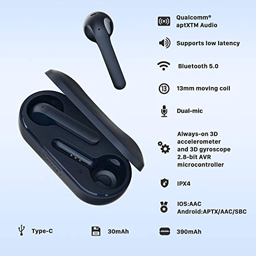 TicPods 2 Pro True Wireless Earbuds TWS Earbud Bluetooth 5.0 Earphones with Dual-Mic Semi-in-Ear Voice Assistant Head Gesture Touch Controls Quick-Commands IPX4 Waterproof 20H Battery, Navy