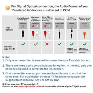 SIMOLIO Wireless Headphones for TV Watching with Transmitter (Digital Optical/RCA/AUX), Enhanced Voice & Spare Battery for Seniors & Hard of Hearing, Balance & Tone Control, No Audio Lag, 100FT Range