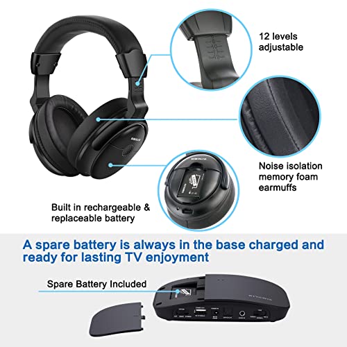 SIMOLIO Wireless Headphones for TV Watching with Transmitter (Digital Optical/RCA/AUX), Enhanced Voice & Spare Battery for Seniors & Hard of Hearing, Balance & Tone Control, No Audio Lag, 100FT Range