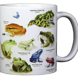 WILD COTTON Frogs of the World 11 Ounce Ceramic Coffee Mug (WC105M)