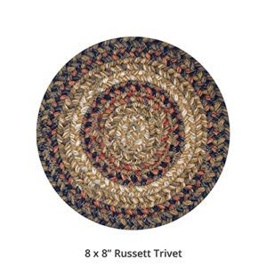 Russett Premium Jute Braided Trivet by Homespice 8" (Set of 6) Round Beige, Red, Black Reversible, Natural Jute Yarn Rustic, Country, Primitive, Farmhouse Style - 30 Day Risk Free Purchase