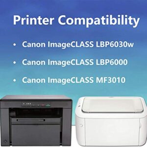 2 Pack (2 Black) Cartridge 125 Toner Cartridge Replacement for Canon ImageCLASS LBP6030w LBP6000 MF3010 Printer, Sold by AlToner.