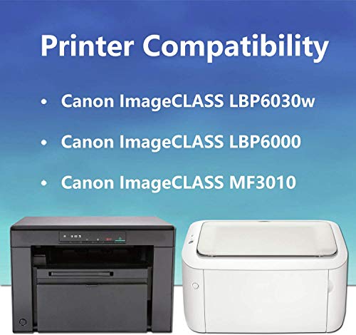 2 Pack (2 Black) Cartridge 125 Toner Cartridge Replacement for Canon ImageCLASS LBP6030w LBP6000 MF3010 Printer, Sold by AlToner.