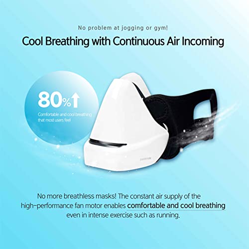 AIRPROM, Wearable air purifier mask, electric mask, H13 grade HEPA filter mask, Multi-use mask, Comfortable mask, Made in Korea