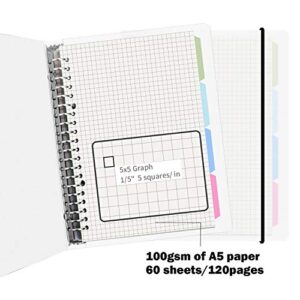 MyLifeUNIT Graph Paper Notebook, Grid Paper Notebook with Loose Leaf Binder and Divider, A5 60Sheets 100gsm (2 Pack)