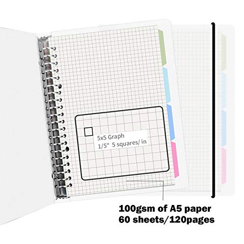 MyLifeUNIT Graph Paper Notebook, Grid Paper Notebook with Loose Leaf Binder and Divider, A5 60Sheets 100gsm (2 Pack)