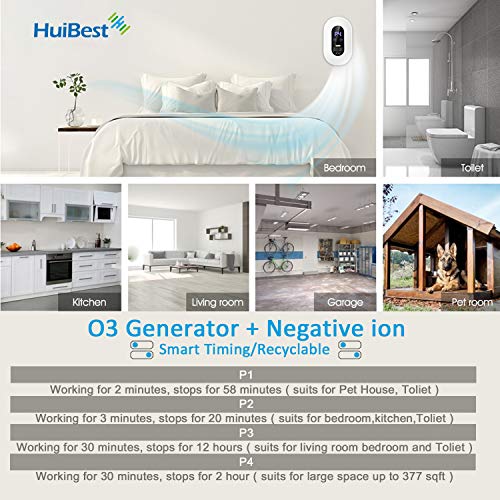 HUIBEST Mini High Output Ozone machine for Home, Toilet and Bathroom