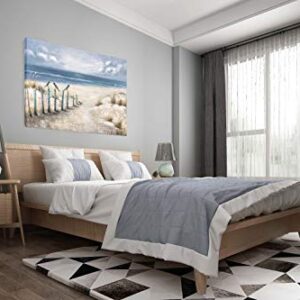 Yihui Arts Beach Canvas Wall Arts with Textured 3D Seascape Blue Oil Painting Abstract Coastal Picture Modern Ocean Artwork for Living Room Bedroom Bathroom Decor