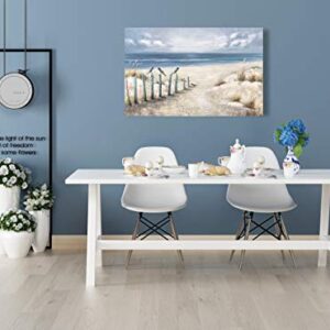 Yihui Arts Beach Canvas Wall Arts with Textured 3D Seascape Blue Oil Painting Abstract Coastal Picture Modern Ocean Artwork for Living Room Bedroom Bathroom Decor