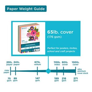 Printworks Floral Cardstock, Heavyweight, Solid Core, 8.5” x 11”, 200 Sheets (00602)