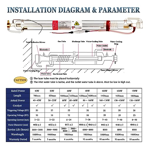 MCWlaser 60W CO2 Laser Tube Length 1000mm Dia.55mm Glass Laser Tube with Metal Head 6000hrs MTTF for 60-70W CO2 Laser Engraving and Cutting Machine