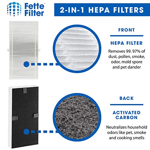 Fette Filter - Replacement Filter U Compatible with Honeywell HEPAClean U Filter HRF201B and Febreze FRF102B For HHT270, HHT290 & Febreze FHT170, FHT180, FHT190 - Pack of 6