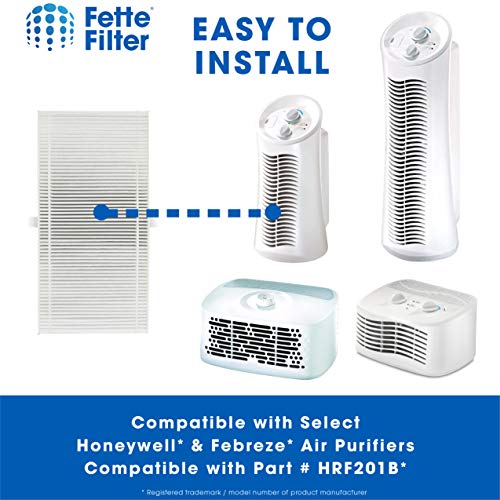 Fette Filter - Replacement Filter U Compatible with Honeywell HEPAClean U Filter HRF201B and Febreze FRF102B For HHT270, HHT290 & Febreze FHT170, FHT180, FHT190 - Pack of 6