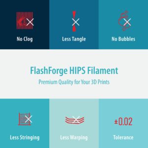 FLASHFORGE Hips 3D Printer Filament, 1.75mm (White), 1kg Spool (2.2lbs), Guaranteed Fresh, Dimensional Accuracy +/- 0.02mm, Tangle-Free, Fits Most FDM Printers [Risk-Free]