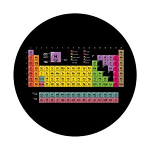 Periodic Table Elements Science Chemistry Cool Teacher Gifts PopSockets PopGrip: Swappable Grip for Phones & Tablets